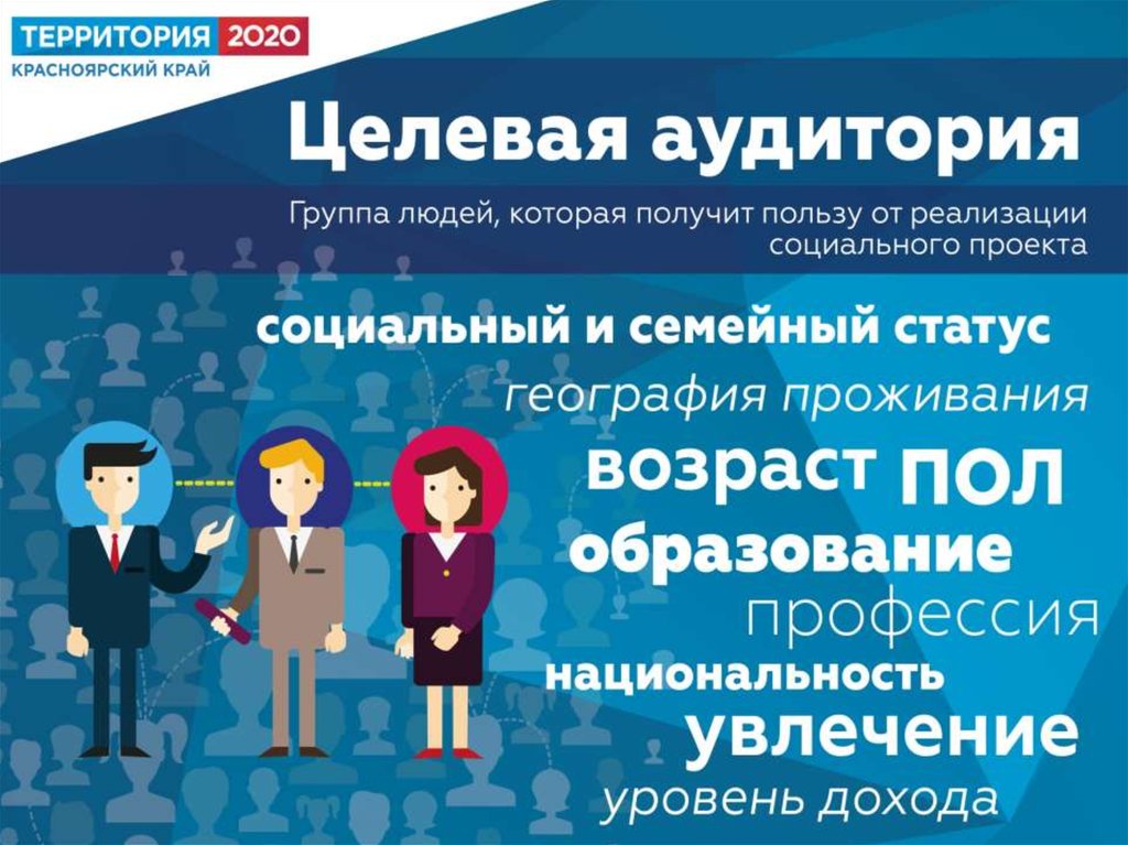 Территория 2020 проект