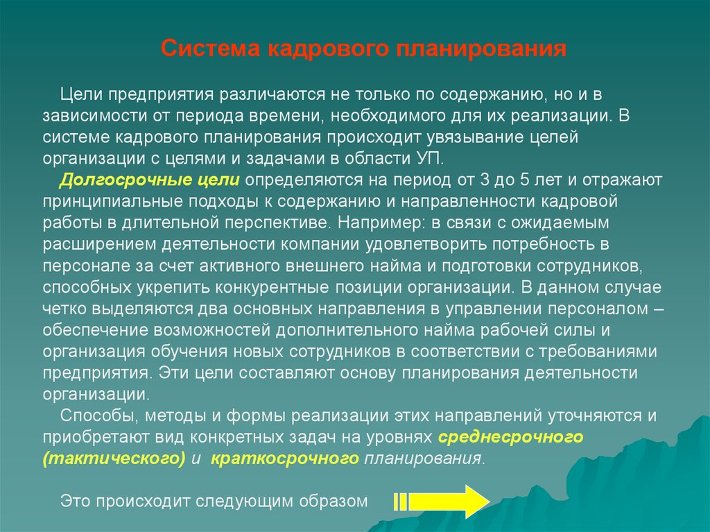 Управляющий направления. Система кадрового планирования. Цель сотрудника в компании. Система кадрового планирования в организации. Планирование кадрового обеспечения организации.