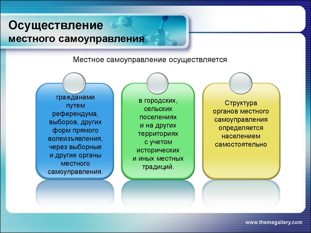 Местное самоуправление осуществляется в городских сельских