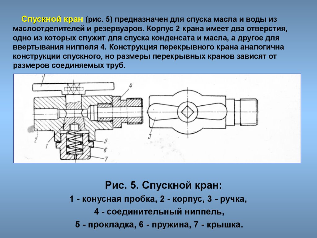 Кран предназначен. Спускной кран на схеме. Пневматический кран спускной. Конструкция кранов для сжатого воздуха. Кран пробно-спускной схема.