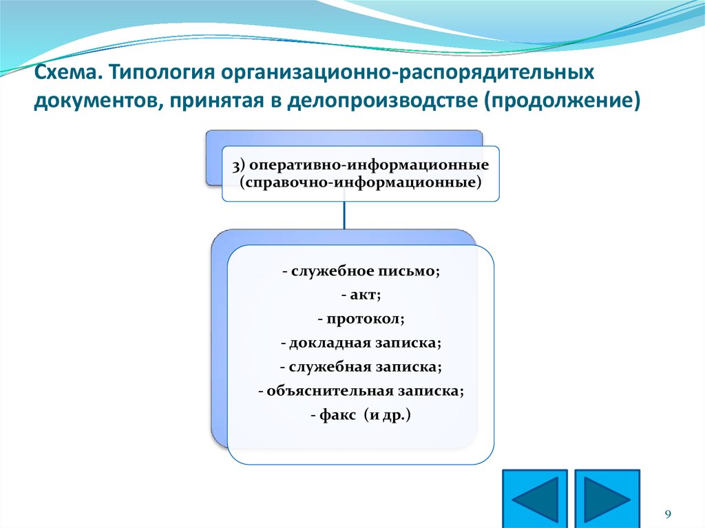 По какой схеме строится текст распорядительного документа