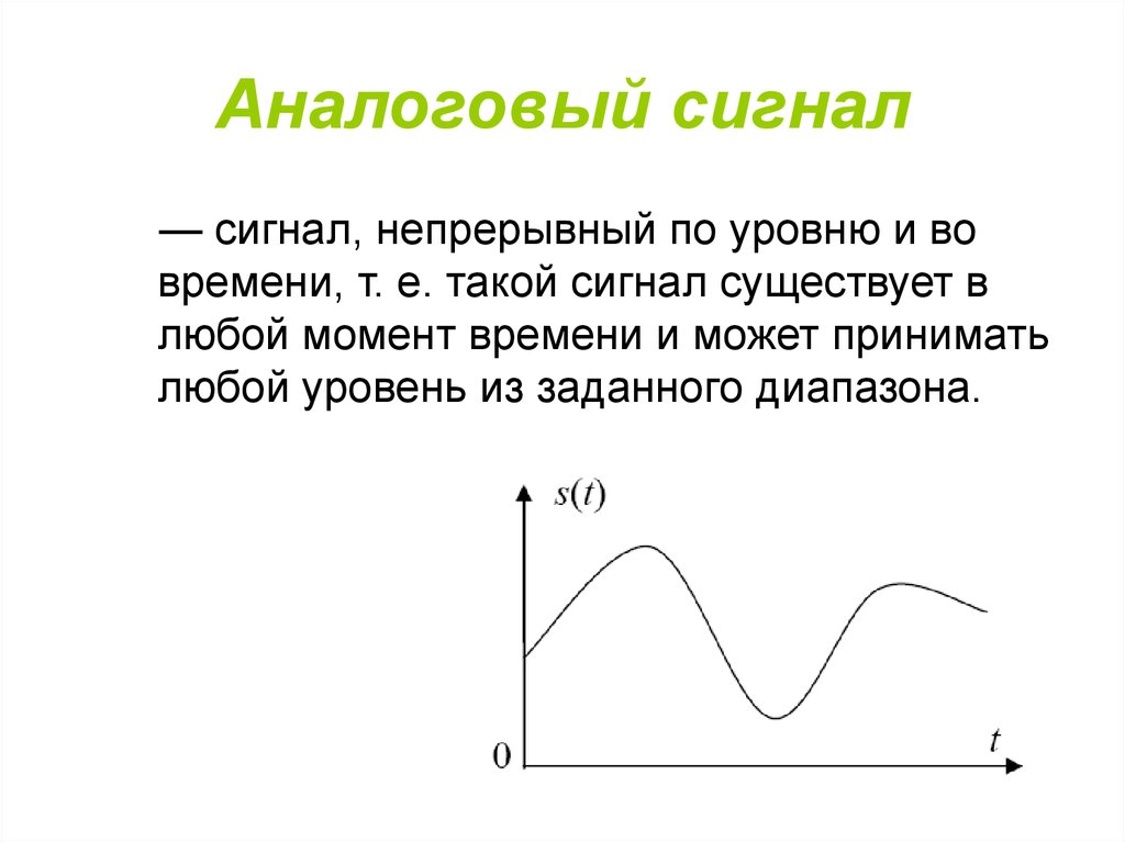 Аналоговый вид. Непрерывный аналоговый сигнал. Аналоговый сигнал примеры. Типы аналоговых сигналов. Диапазон аналогового сигнала.