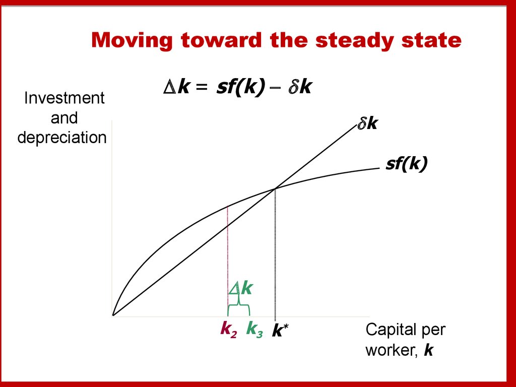 Moving toward the steady state