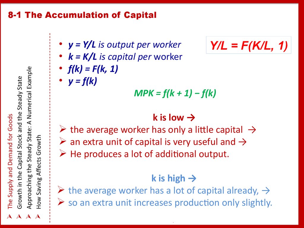 8-1 The Accumulation of Capital