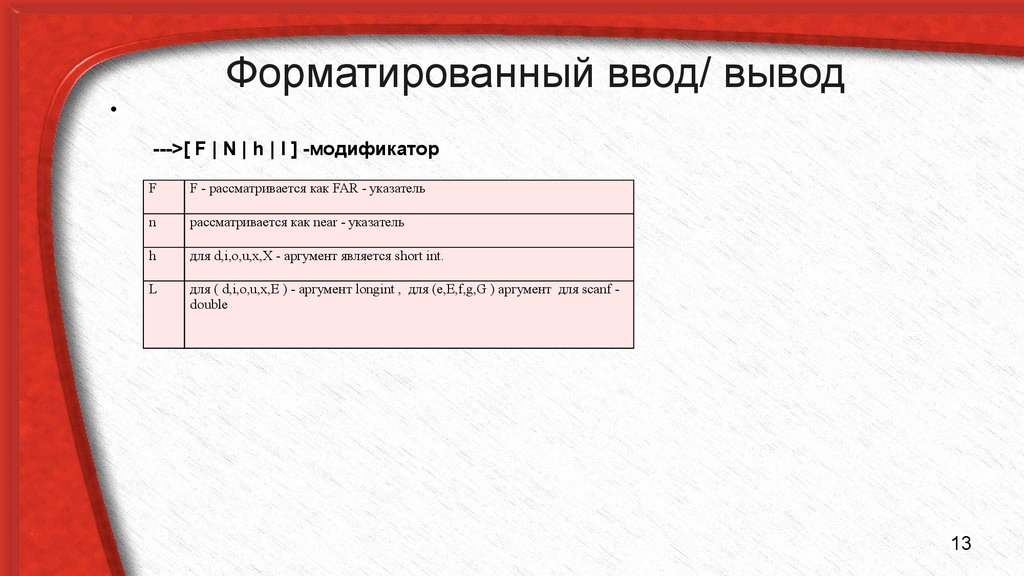 Ввод вывод 2 3. Форматированный ввод. Форматированный вывод данных. Форматированный ввод/вывод в с++. Форматированный вывод в с++.