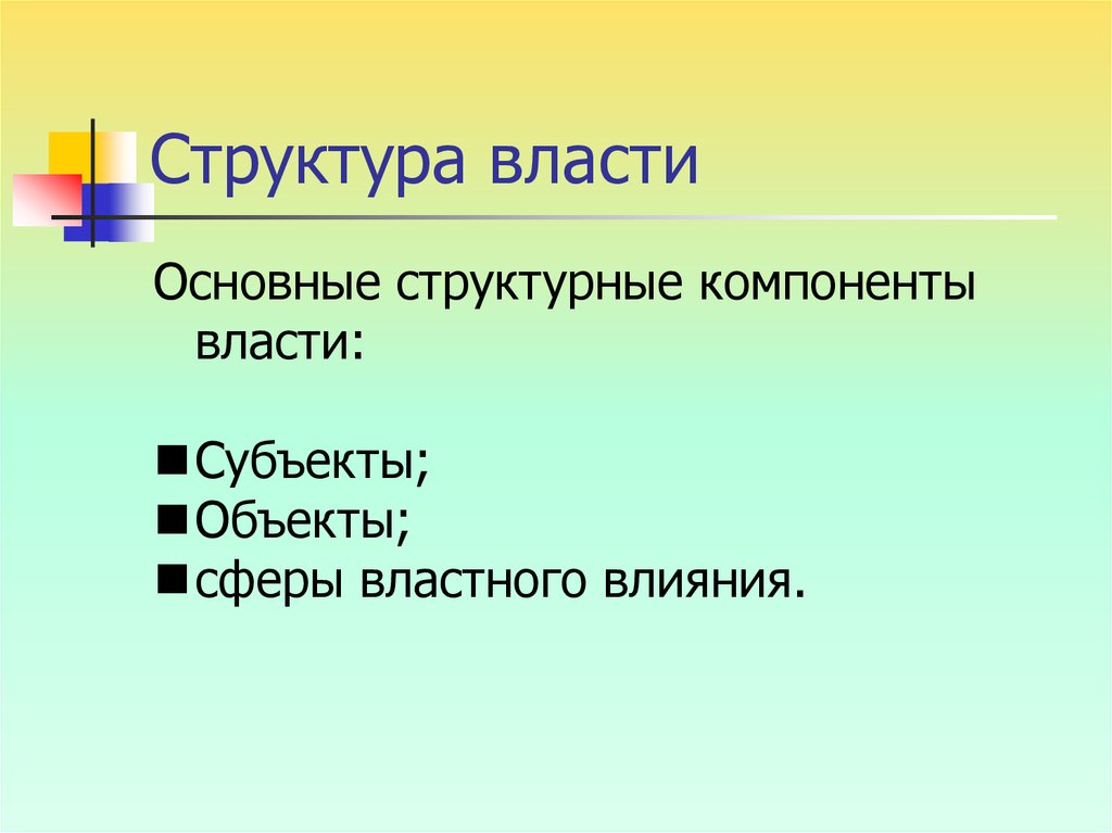 План по теме политическая власть