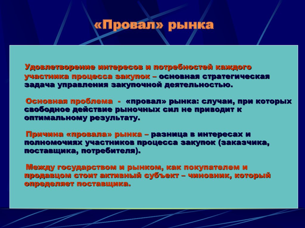 Котором на этом рынке удовлетворение. Основные провалы рынка. Провалы фиаско рынка. Провалы рынка в рыночной экономике. К провалам рынка относят.