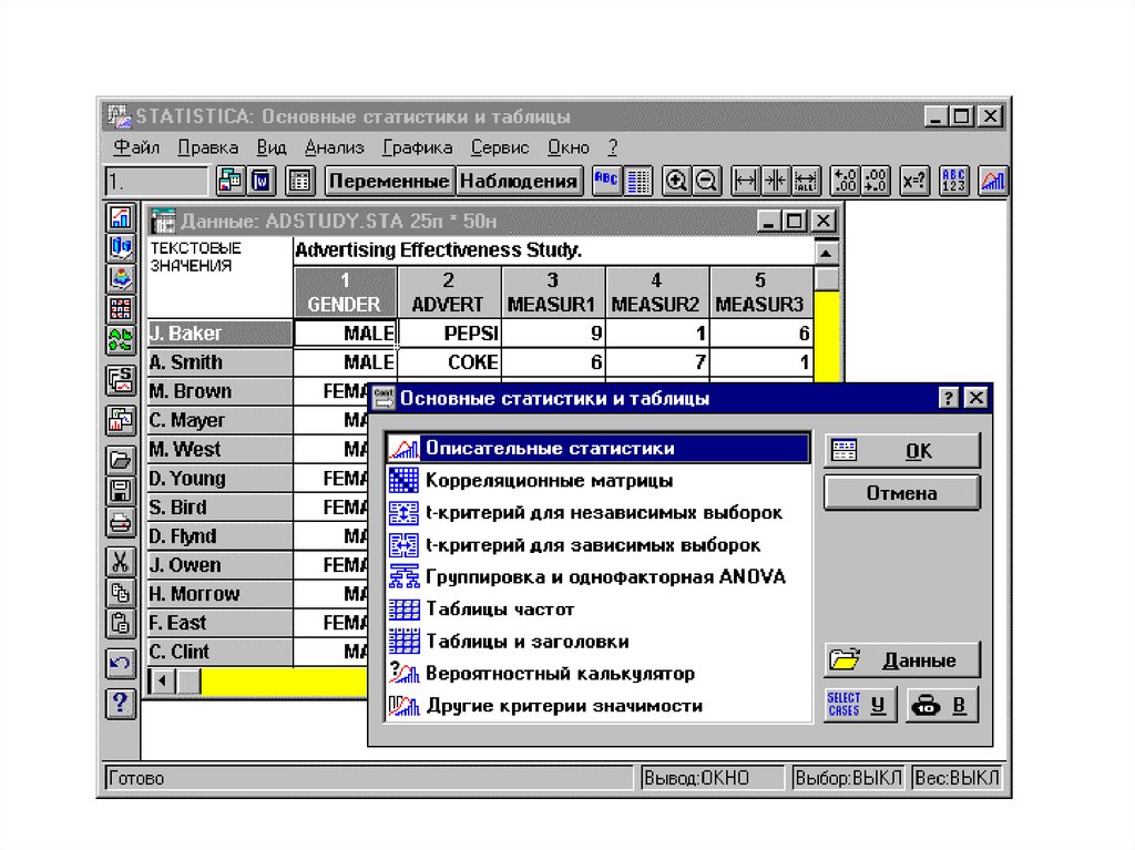 Statistica. Статистические компьютерные программы. Программа статистика. Statistica программа. Компьютерные программы статистического анализа.