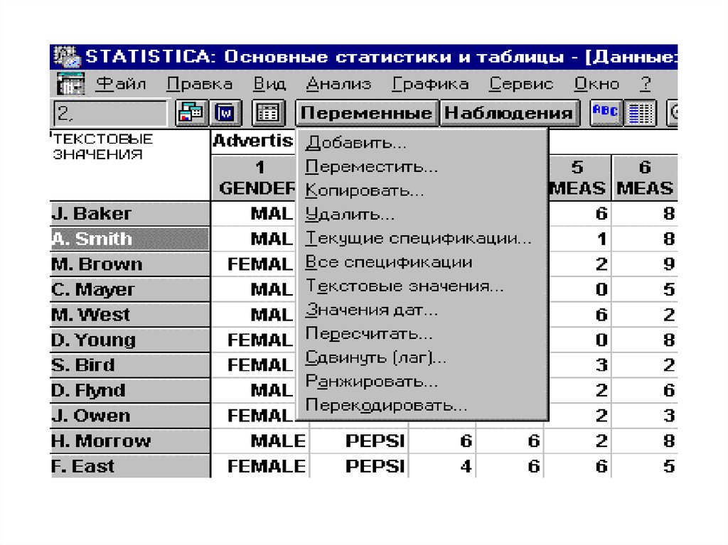 Аис статистика. Электронная таблица системы Statistica. Программы для работы с презентациями статистика. Сдвинуть (лаг) Statistica.