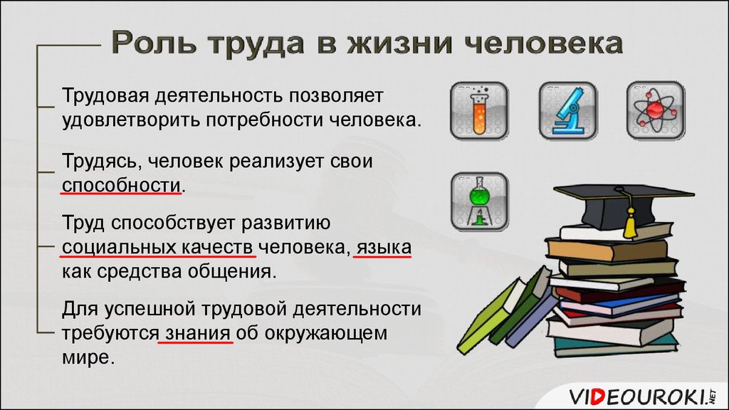 Какая роль труда в жизни современного человека. Роль труда в жизни человека. Роль труда в жизни. Роль труда в жизни человека Трудовое право. Трудовые правоотношения комикс.