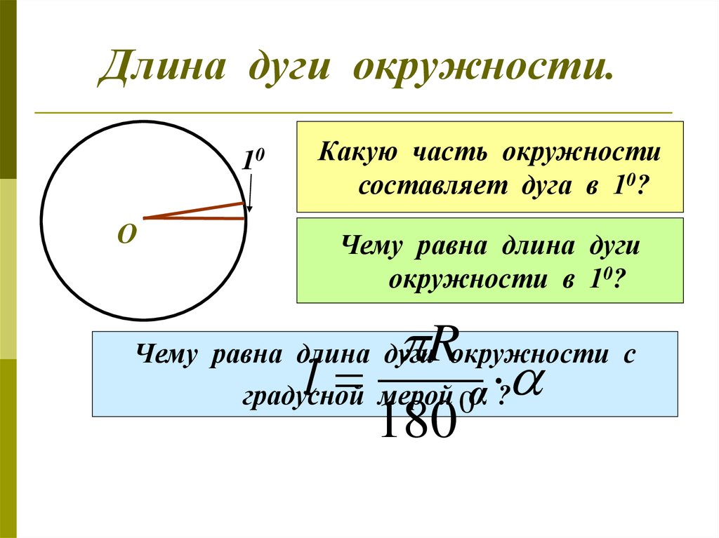 Воспроизведите по представленному ниже образцу текст вычисление длины дуги окружности информатика