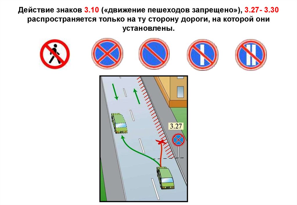 Пдд рф прил 1 дорожный знак 3.27. Знаки 3.27-3.30 ПДД. Зона действия знака 3.27. Дорожный знак действие знака. Зона действия знака 3.27 3.28.