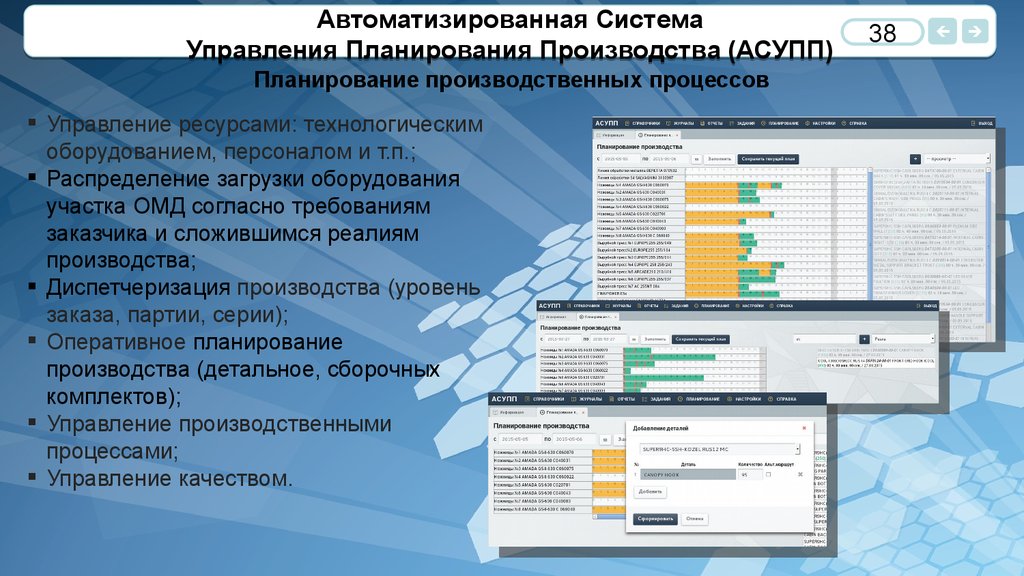 Система планирования производства