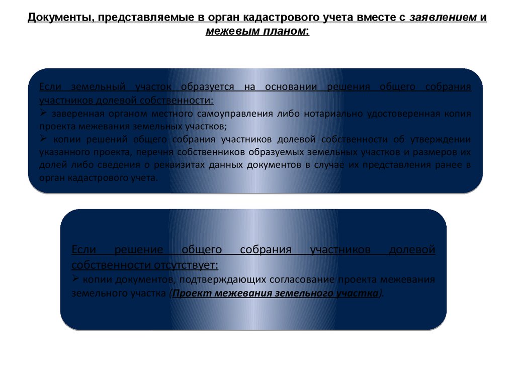 Государственный кадастровый учет земельных участков презентация