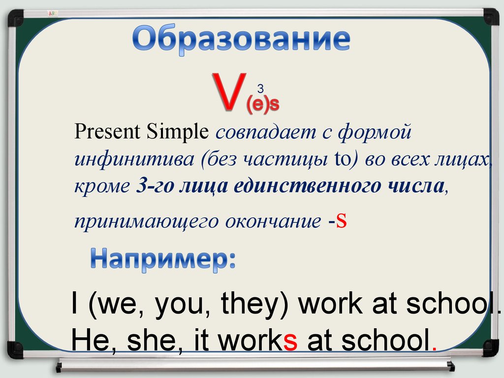 Образуйте форму 1 лица. Present simple как образуется примеры. Образование презент Симпл. Present simple образование. Правило образования present simple.