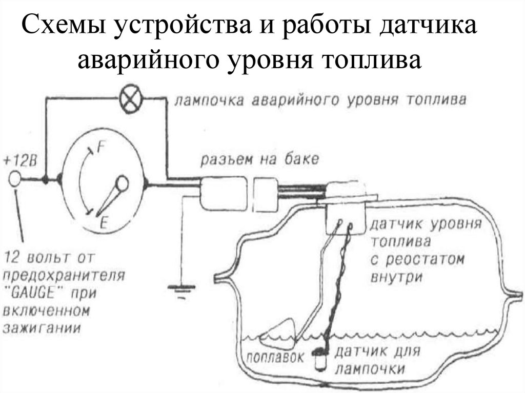 Схема датчика топлива камаз