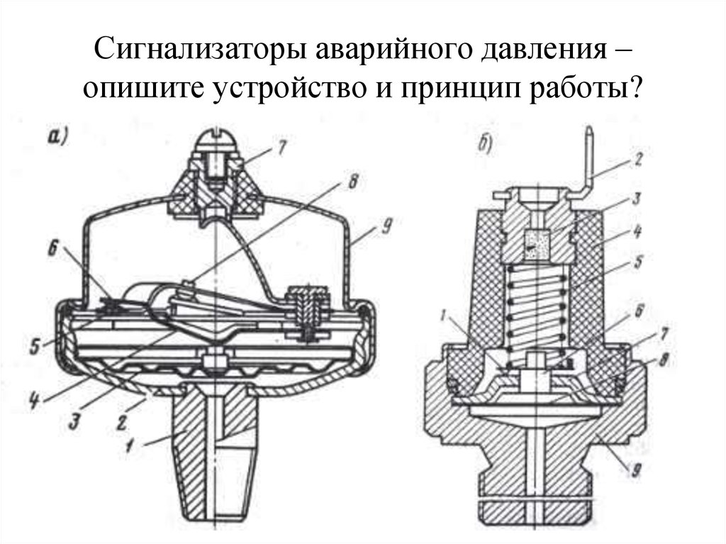 Аварийное давление. Мм120д датчик давления схема. Датчик давления мм370 схема подключения. Датчик сигнализатора аварийного давления мм10 устройство. Мм370 датчик давления схема.