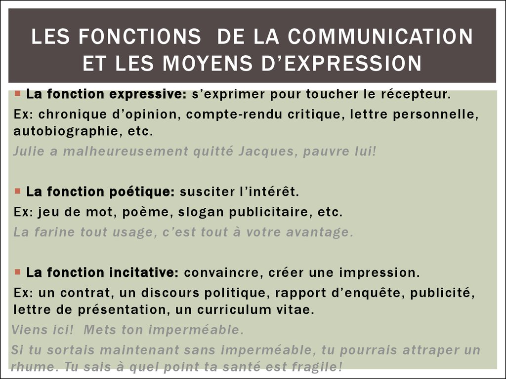 Les Bases De La Communication - Online Presentation