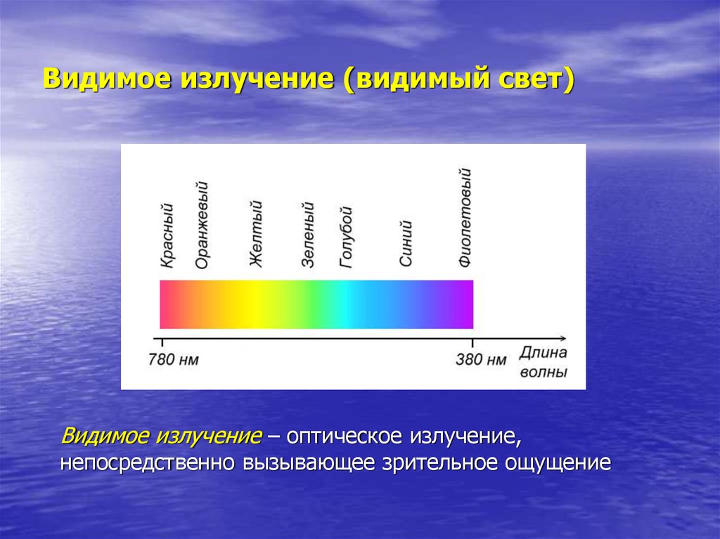 Длина волны в воде. Диапазон видимого человеком спектра излучения. Видимый спектр излучения. Свет видимое излучение. Видимый свет излучение.