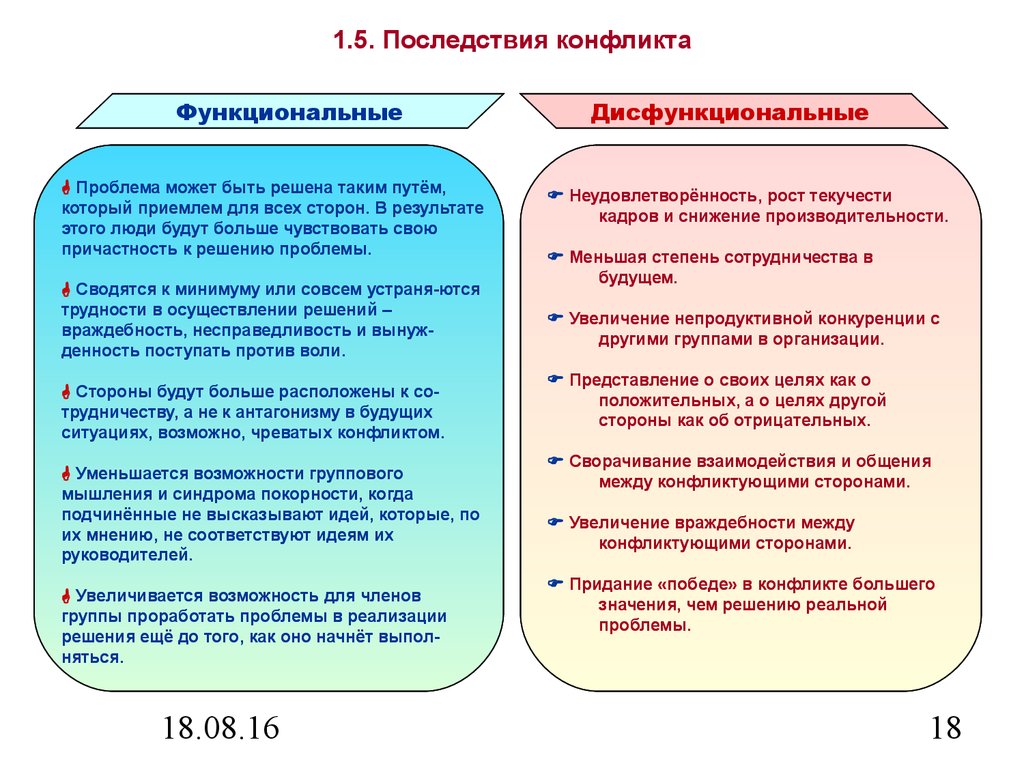 Причины и последствия конфликтов. Функциональные последствия конфликтов в организации. Функциональные и дисфункциональные последствия конфликтов. Виды конфликтов по его последствиям. Последствия конфликтов в менеджменте.