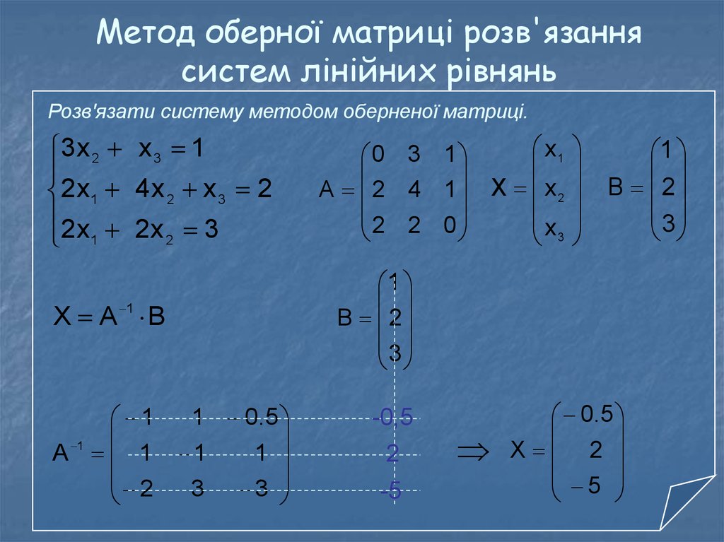 Метод оберної матриці розв'язання систем лінійних рівнянь