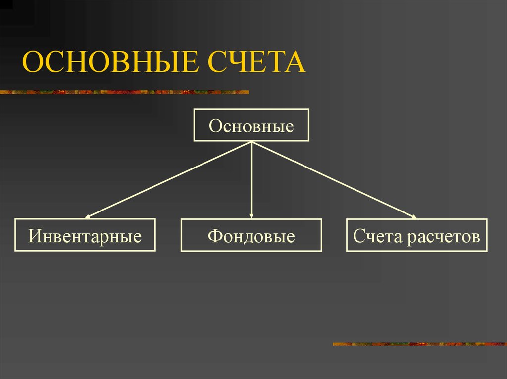 Основных счетов