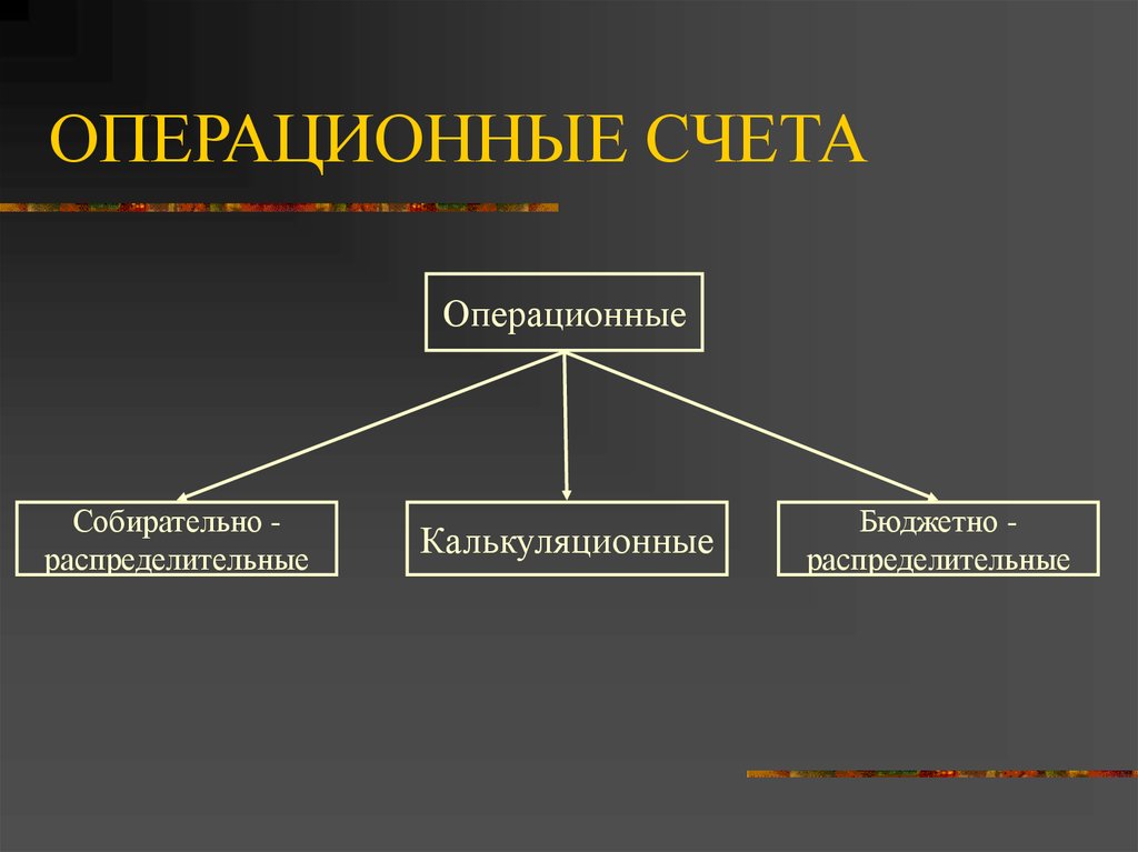 Операционных счетов