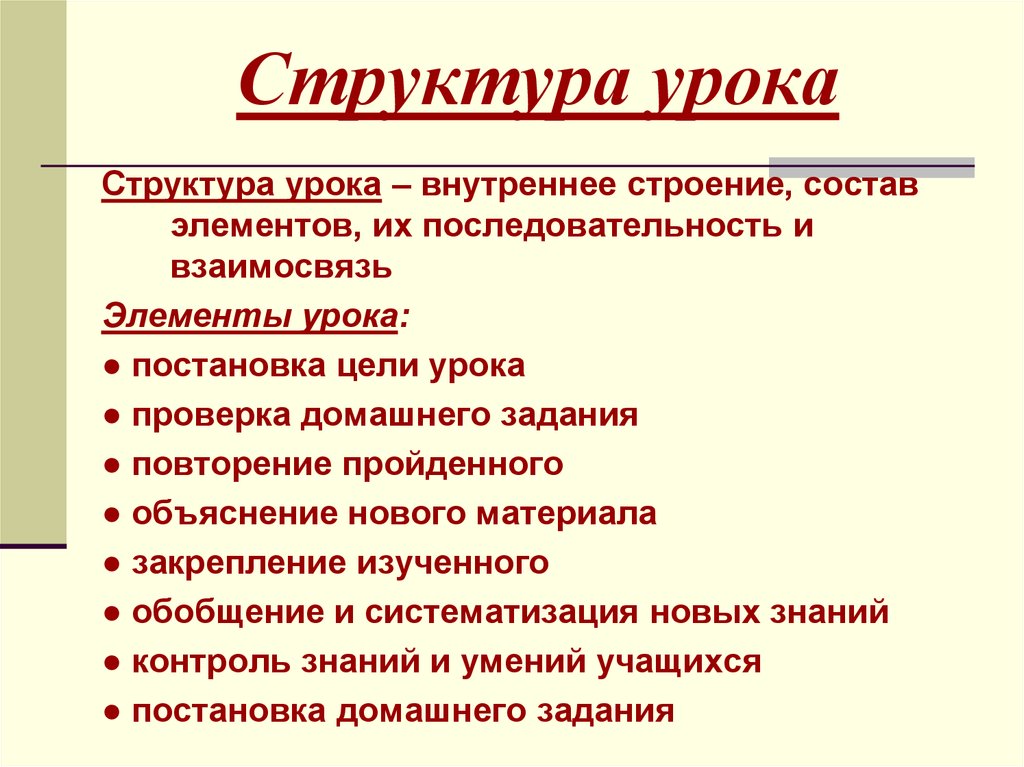 Структура урока