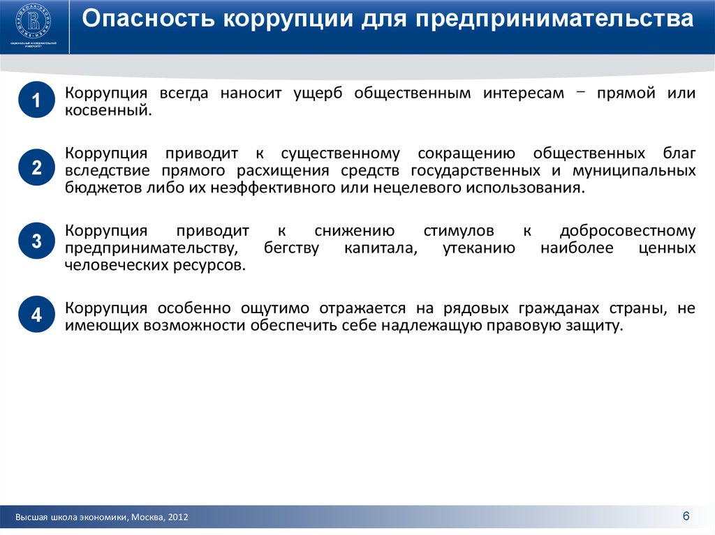 Оценка коррупционных рисков