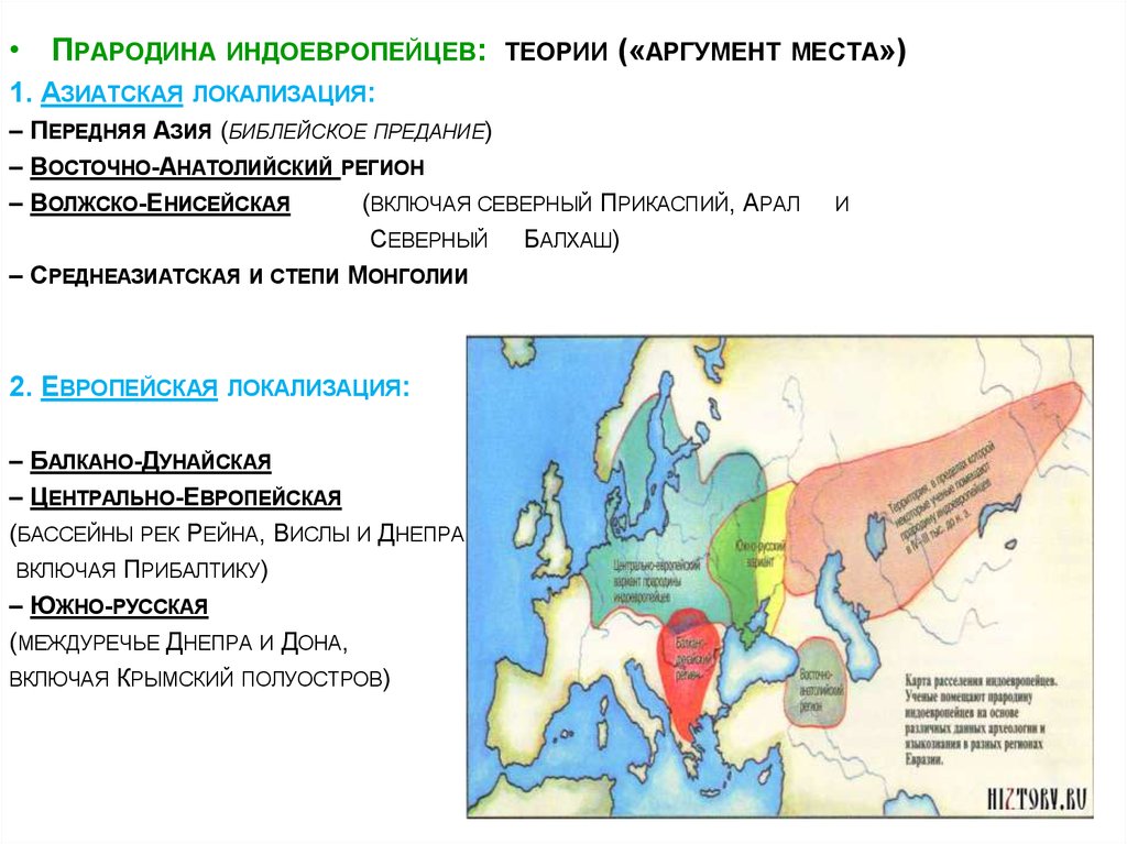 Этапы этногенеза на территории казахстана