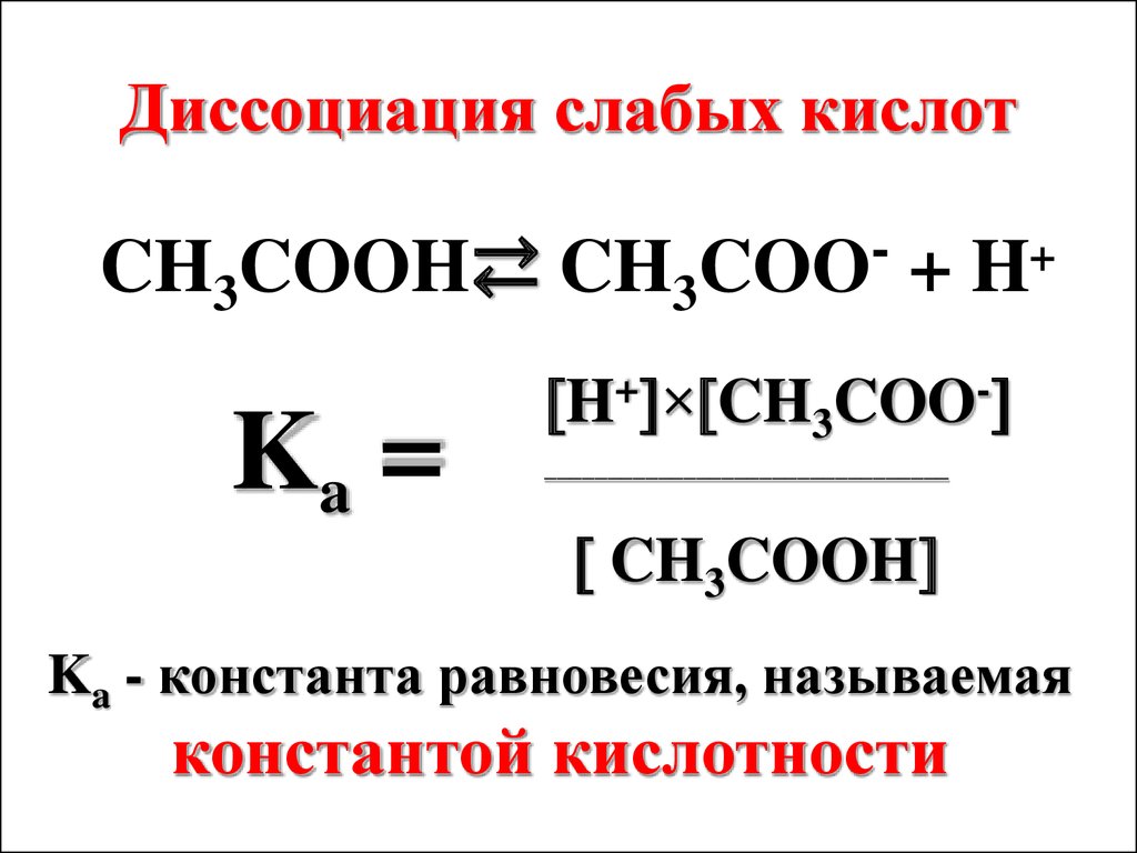 Степень диссоциации слабых кислот