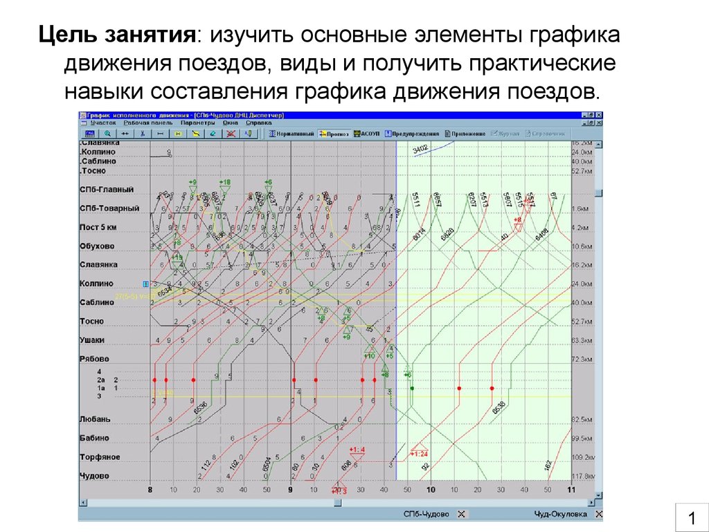 Расписание движения поезда москва котлас информатика таблица эксель