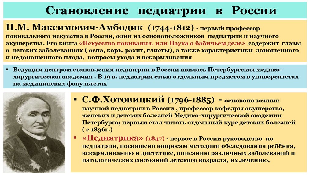 Презентация по лекции по педиатрии