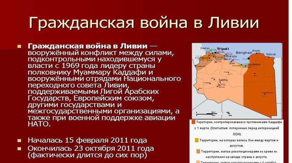 Туризм в ливии презентация