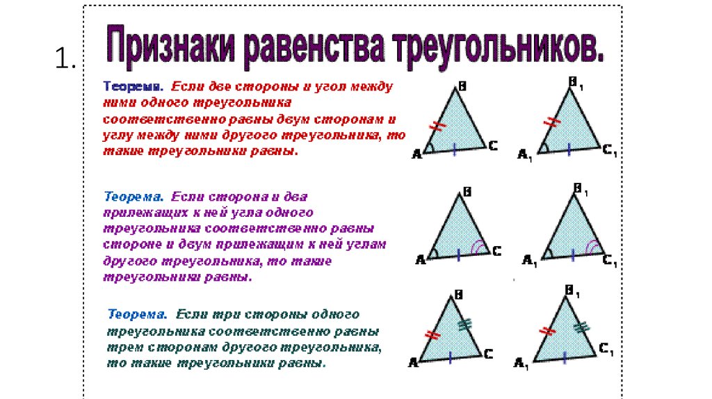 1 пр треугольника. Признаки равенства треугольников 3 признака. 1-3 Признаки равенства треугольников. Формулировки трех признаков равенства треугольников. 3 Признака равенства треугольников 3 признак.