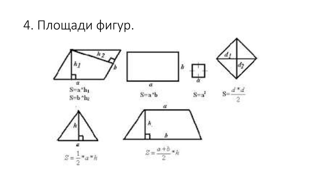 Фигуры геометрия 9 класс. Формулы площадей геометрических фигур 9 класс. Площади фигур геометрия 8 класс. Формулы площадей фигур по геометрии 8 класс. Справочник по площади фигур.