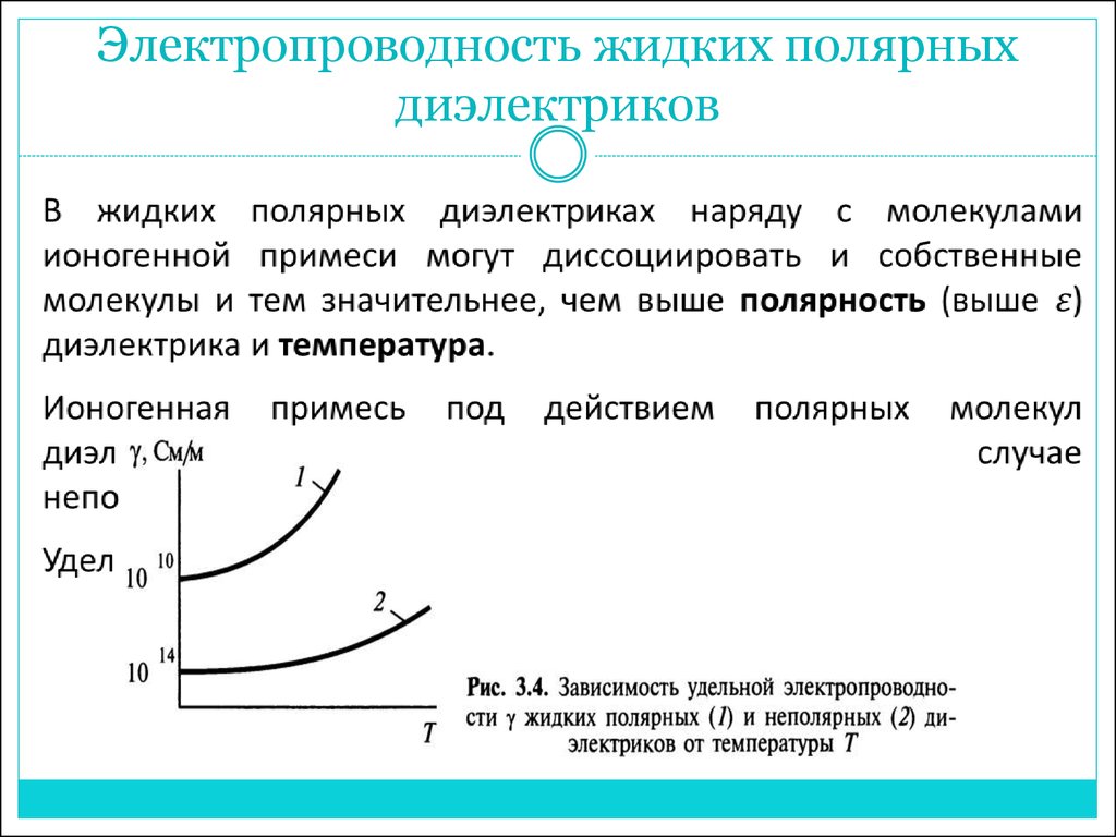 Диэлектрик график. Зависимость электропроводности диэлектриков от температуры. Электропроводность жидких диэлектриков. Зависимость электропроводности диэлектриков от напряжения. Проводники Удельная проводимость диэлектриков.