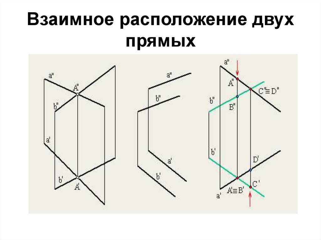 Взаимное расположение 2 х прямых. Начертательная геометрия прямая взаимное расположение прямых. Взаимное расположение двух прямых Начертательная геометрия. Взаимное положение прямых в пространстве. Взаимное положение двух прямых.