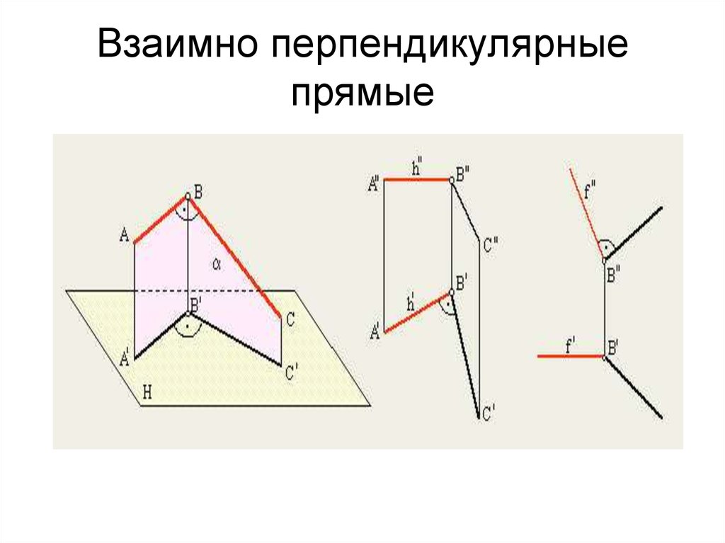 Какие углы перпендикулярные. Взаимно перпендикулярные прямые Инженерная Графика. Вазимноперпендикулярные прямые. Взаимнопепендикулырне прямые. Взаимноперпендикулярнве прямые.