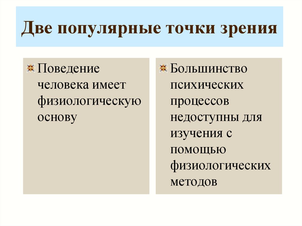 Распространяет точку зрения. Подход с точки зрения поведения;. Игра с точки зрения поведения. Человек имеющий две точки зрения. Подход с точки зрения поведения достоинства.