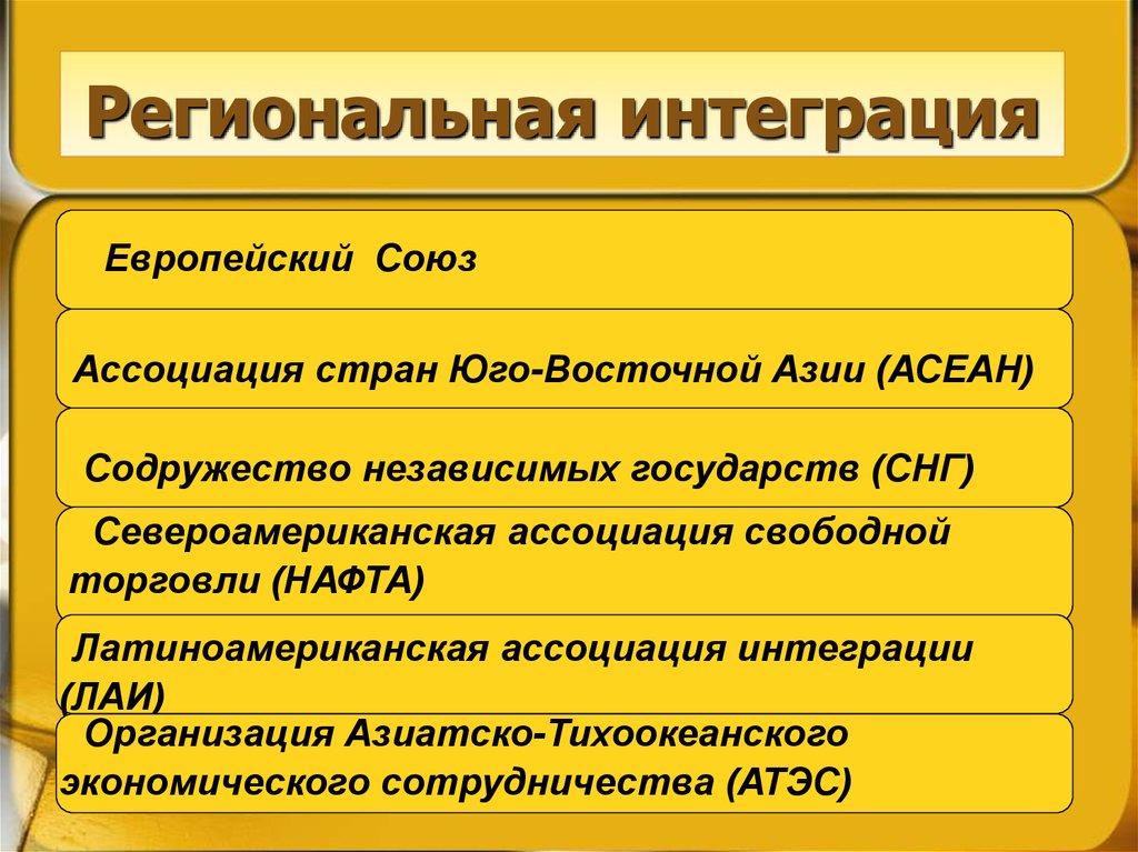 Интегрированное государство. Региональная экономическая интеграция. Померы региональной интеграции. Региональные экономические интеграционные. Региональная экономическая интеграция примеры.