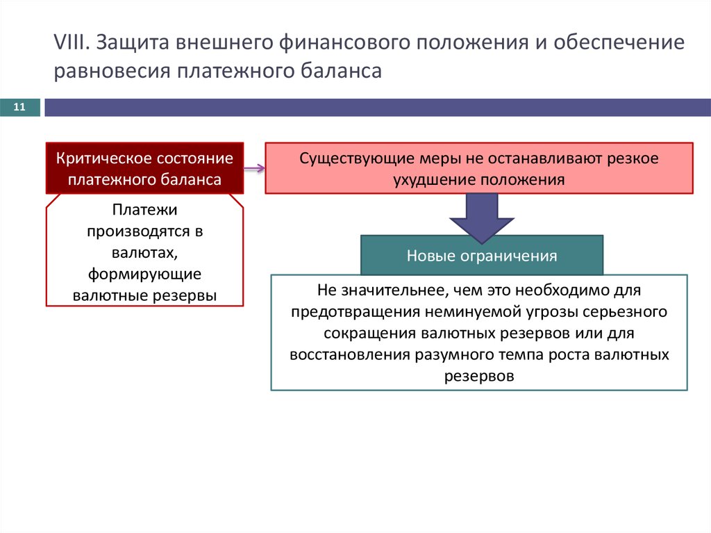 Защита внешних частей