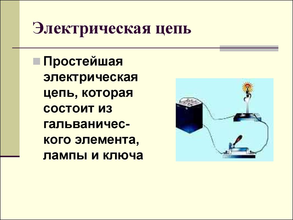 Что такое электрическая цепь. Составные части простейшей электрической цепи. Электрическая цепь и ее составные. Простая Эл цепь. Простейшая электрическая цепь состоит из.