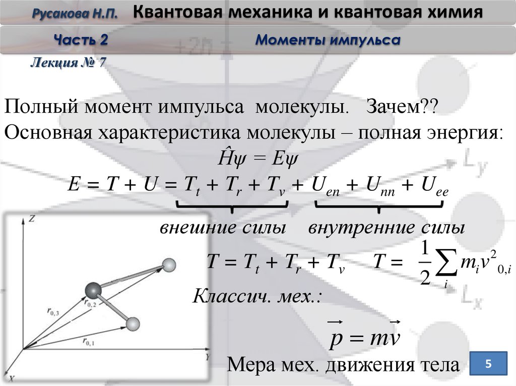 Угловой момент системы