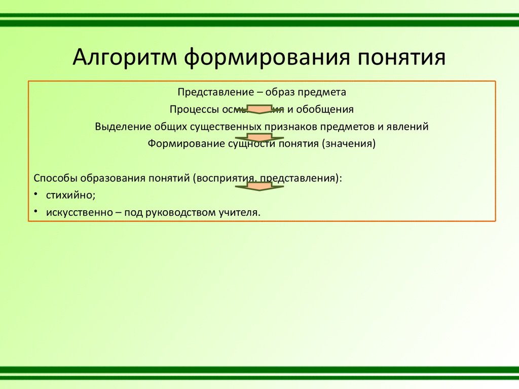 Развитие понятий и представлений