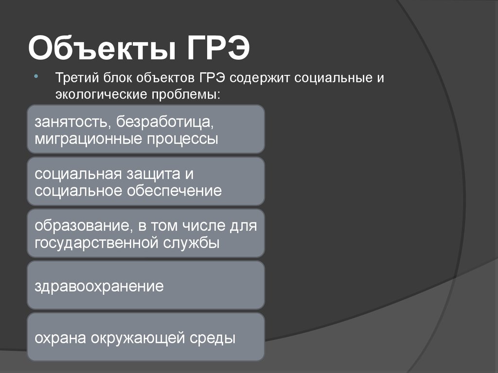 Задача государственной власти. Объекты ГРЭ. Блок объектный.