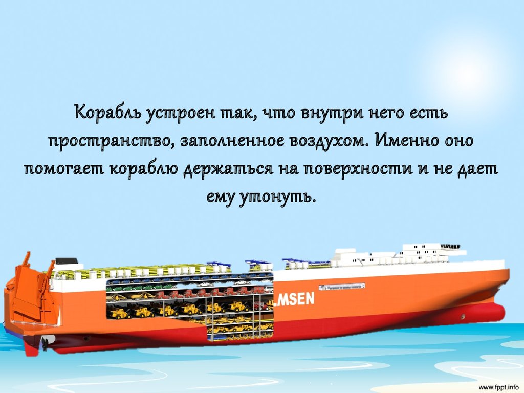 Почему корабли не тонут на воде для детей презентация. Почему корабли не тонут. Почему корабль не тонет в воде физика.