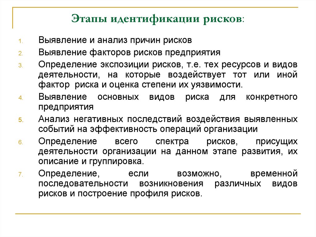 Выявить опасность. И основные этапы идентификации рисков. Выявление и идентификация факторов риска. Идентификация рисков предприятия. Этапы идентификации опасностей.