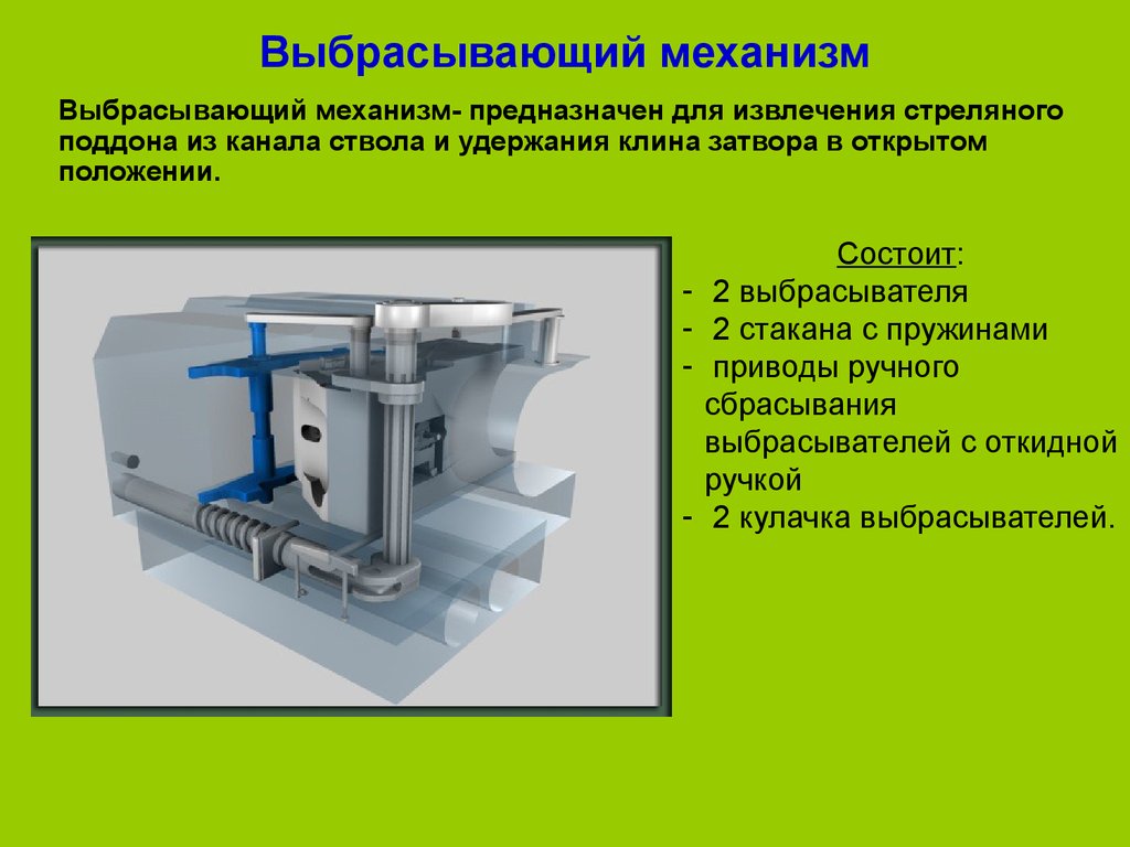 Механизм предназначен для. Выбрасывающий механизм. Выбрасывающий механизм чертеж. Механизм для выбрасывания предметов.