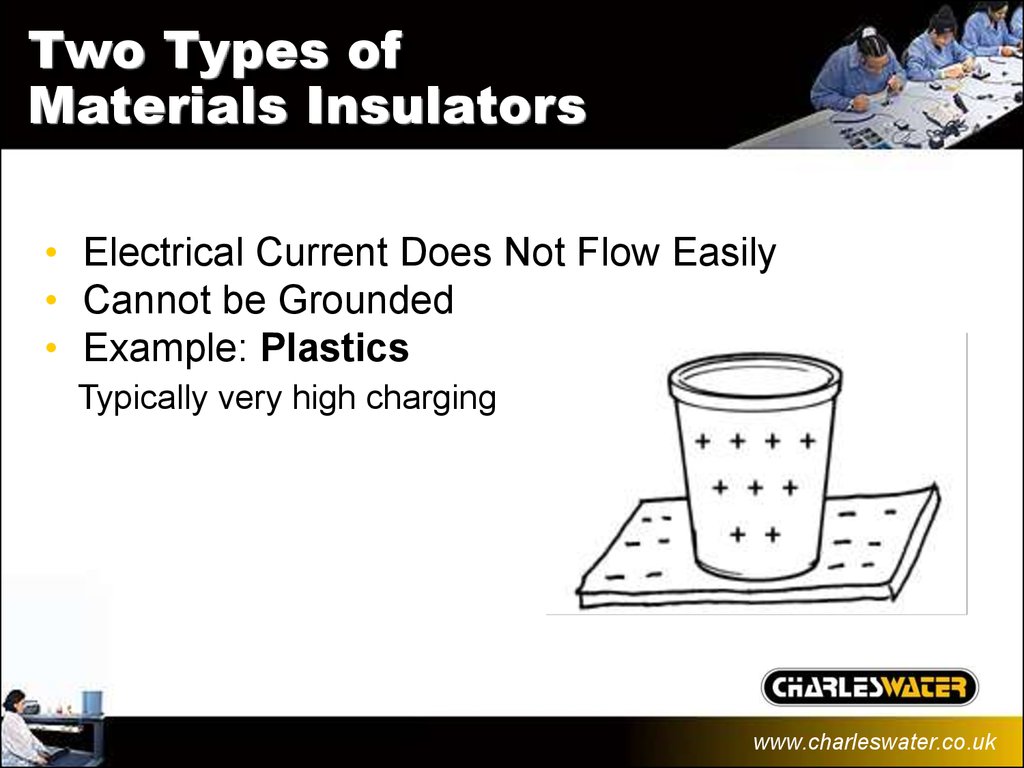 Two Types of Materials Insulators